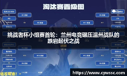 挑战者杯小组赛首轮：兰州电竞碾压温州战队的跌宕起伏之战