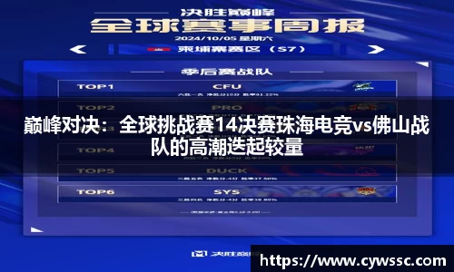 巅峰对决：全球挑战赛14决赛珠海电竞vs佛山战队的高潮迭起较量
